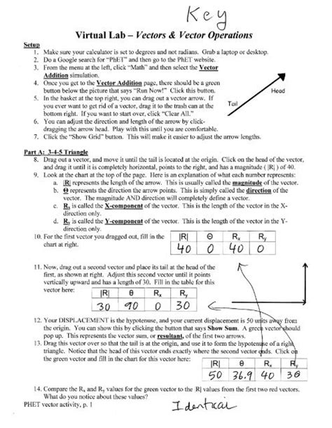 phet vector addition worksheet answers